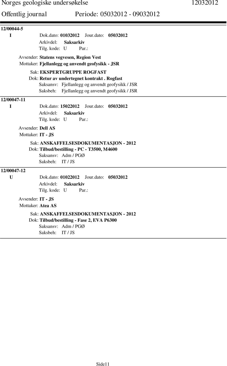 Rogfast Saksansv: Fjellanlegg og anvendt geofysikk / JSR Saksbeh: Fjellanlegg og anvendt geofysikk / JSR 12/00047-11 I Dok.dato: 15022012 Jour.