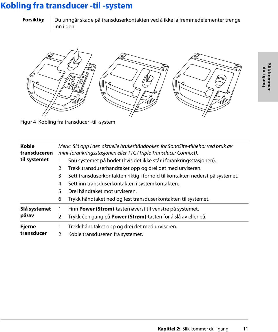 SonoSite-tilbehør ved bruk av mini-forankringsstasjonen eller TTC (Triple Transducer Connect). 1 Snu systemet på hodet (hvis det ikke står i forankringsstasjonen).