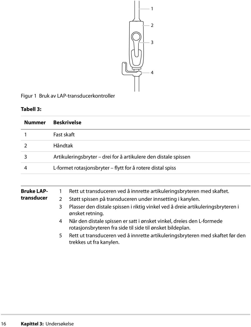 2 Støtt spissen på transduceren under innsetting i kanylen. 3 Plasser den distale spissen i riktig vinkel ved å dreie artikuleringsbryteren i ønsket retning.