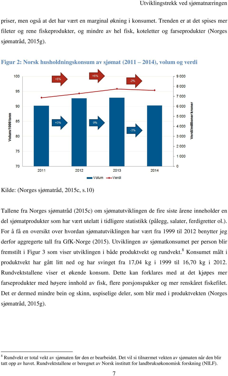 Figur 2: Nors husholdningsonsum av sjømat (2011 2014), volum og verdi Kilde: (Norges sjømatråd, 2015c, s.