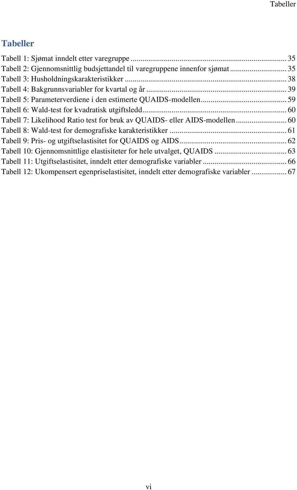 .. 60 Tabell 7: Lielihood Ratio test for bru av QUAIDS- eller AIDS-modellen... 60 Tabell 8: Wald-test for demografise arateristier... 61 Tabell 9: Pris- og utgiftselastisitet for QUAIDS og AIDS.