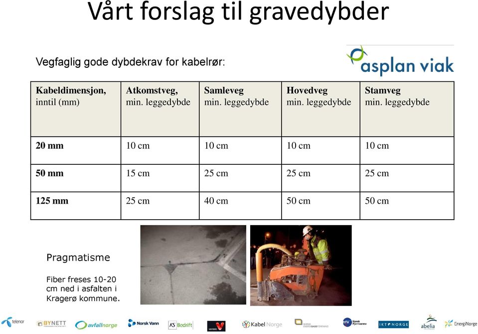 leggedybde Stamveg min.