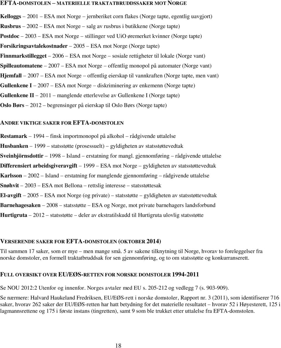 rettigheter til lokale (Norge vant) Spilleautomatene 2007 ESA mot Norge offentlig monopol på automater (Norge vant) Hjemfall 2007 ESA mot Norge offentlig eierskap til vannkraften (Norge tapte, men