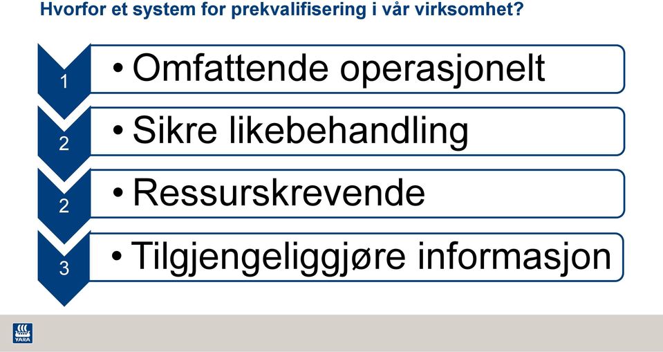 Omfattende operasjonelt 1 Sikre