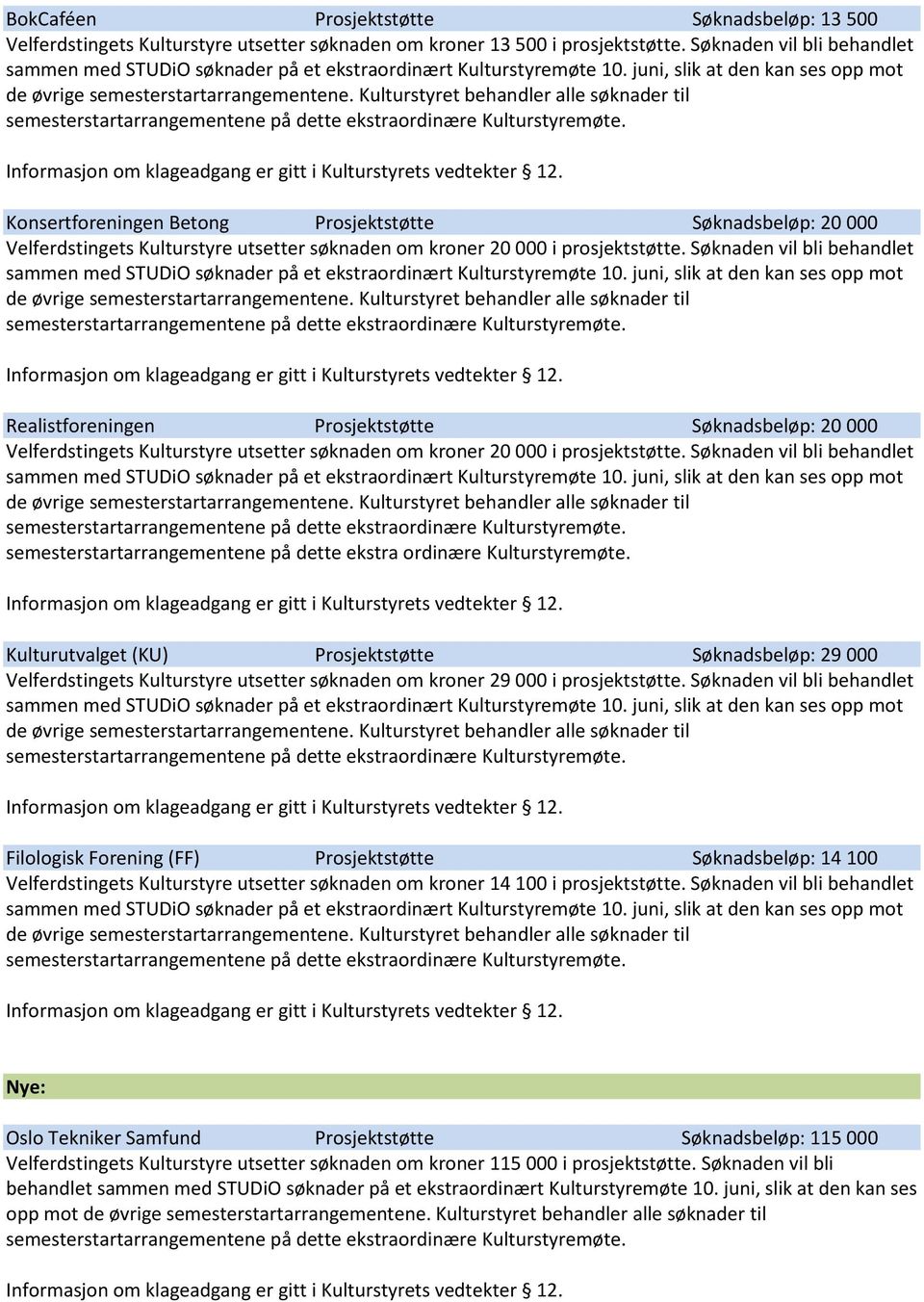 Søknaden vil bli behandlet Realistforeningen Prosjektstøtte Søknadsbeløp: 20 000 Velferdstingets Kulturstyre utsetter søknaden om kroner 20 000 i prosjektstøtte.