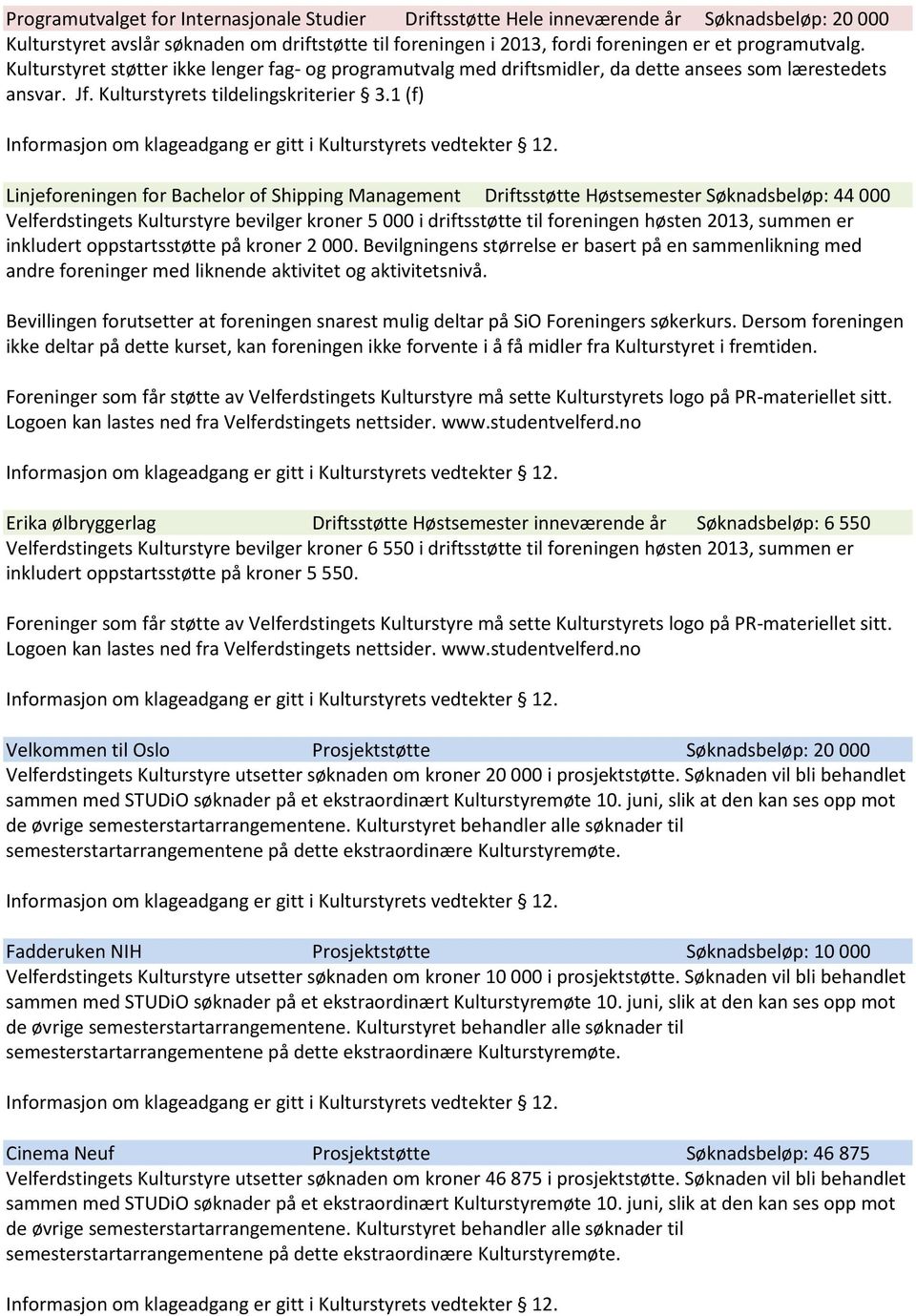 1 (f) Linjeforeningen for Bachelor of Shipping Management Driftsstøtte Høstsemester Søknadsbeløp: 44 000 Velferdstingets Kulturstyre bevilger kroner 5 000 i driftsstøtte til foreningen høsten 2013,