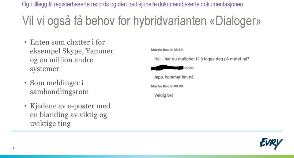 chatter i for eksempel Skype, Yammer og en million andre systemer Som meldinger