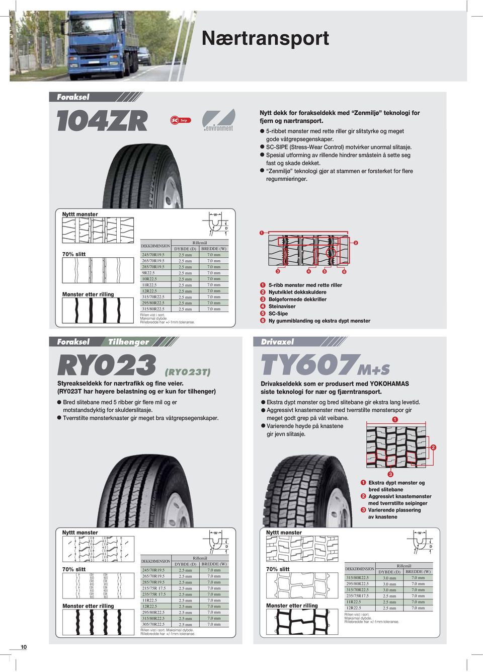 Zenmiljø teknologi gjør at stammen er forsterket for flere regummieringer. EKKIMENJON 45/70R9.5 65/70R9.5 85/70R9.5 9R.5 0R.5 R.5 R.5 5/70R.