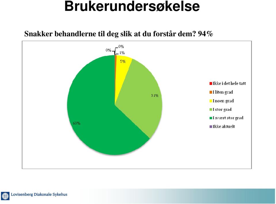 behandlerne til