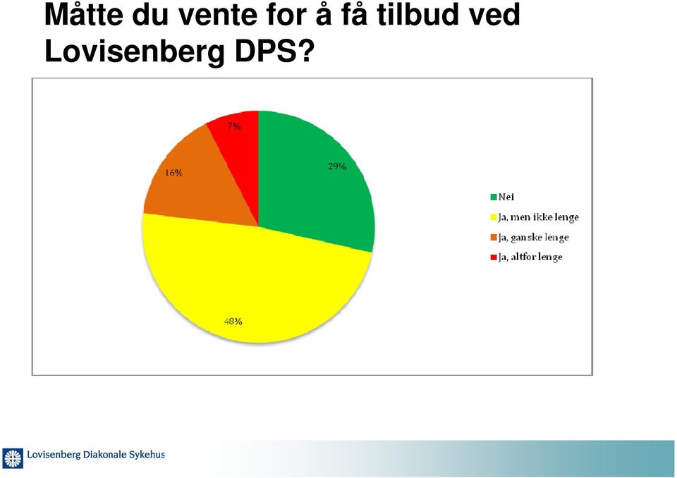 få tilbud