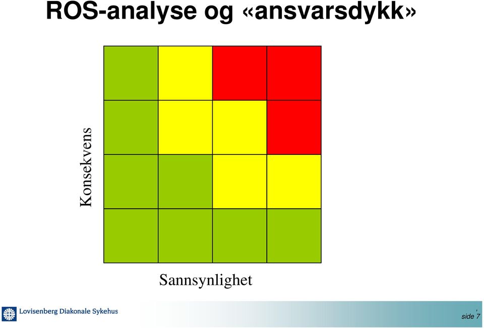 Konsekvens