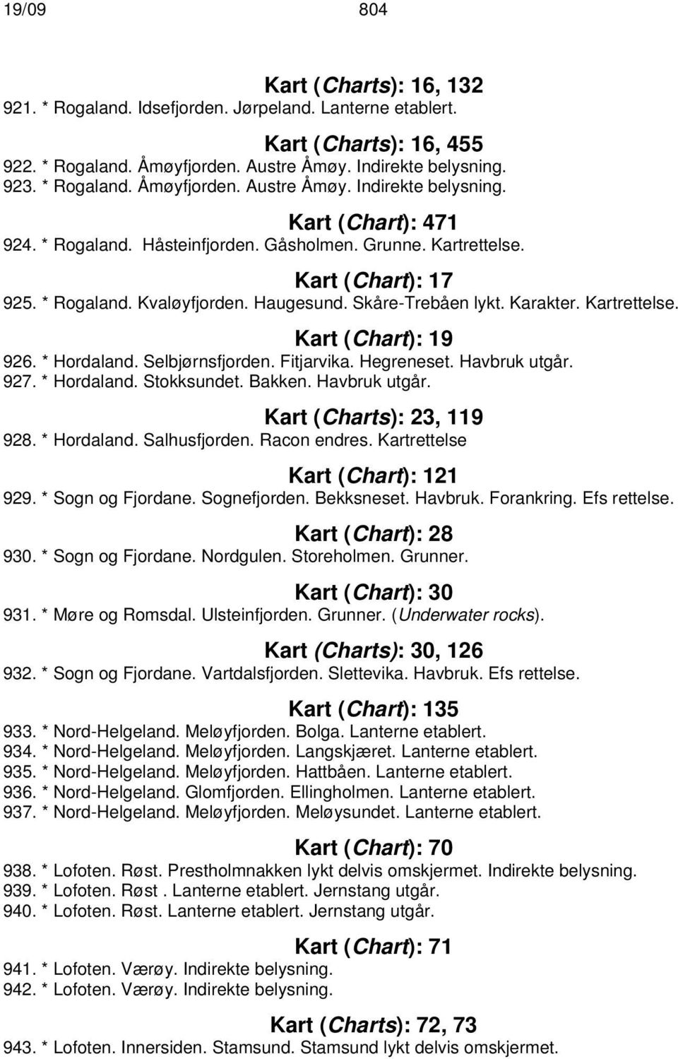 Haugesund. Skåre-Trebåen lykt. Karakter. Kartrettelse. Kart (Chart): 19 926. * Hordaland. Selbjørnsfjorden. Fitjarvika. Hegreneset. Havbruk utgår. 927. * Hordaland. Stokksundet. Bakken. Havbruk utgår. Kart (Charts): 23, 119 928.