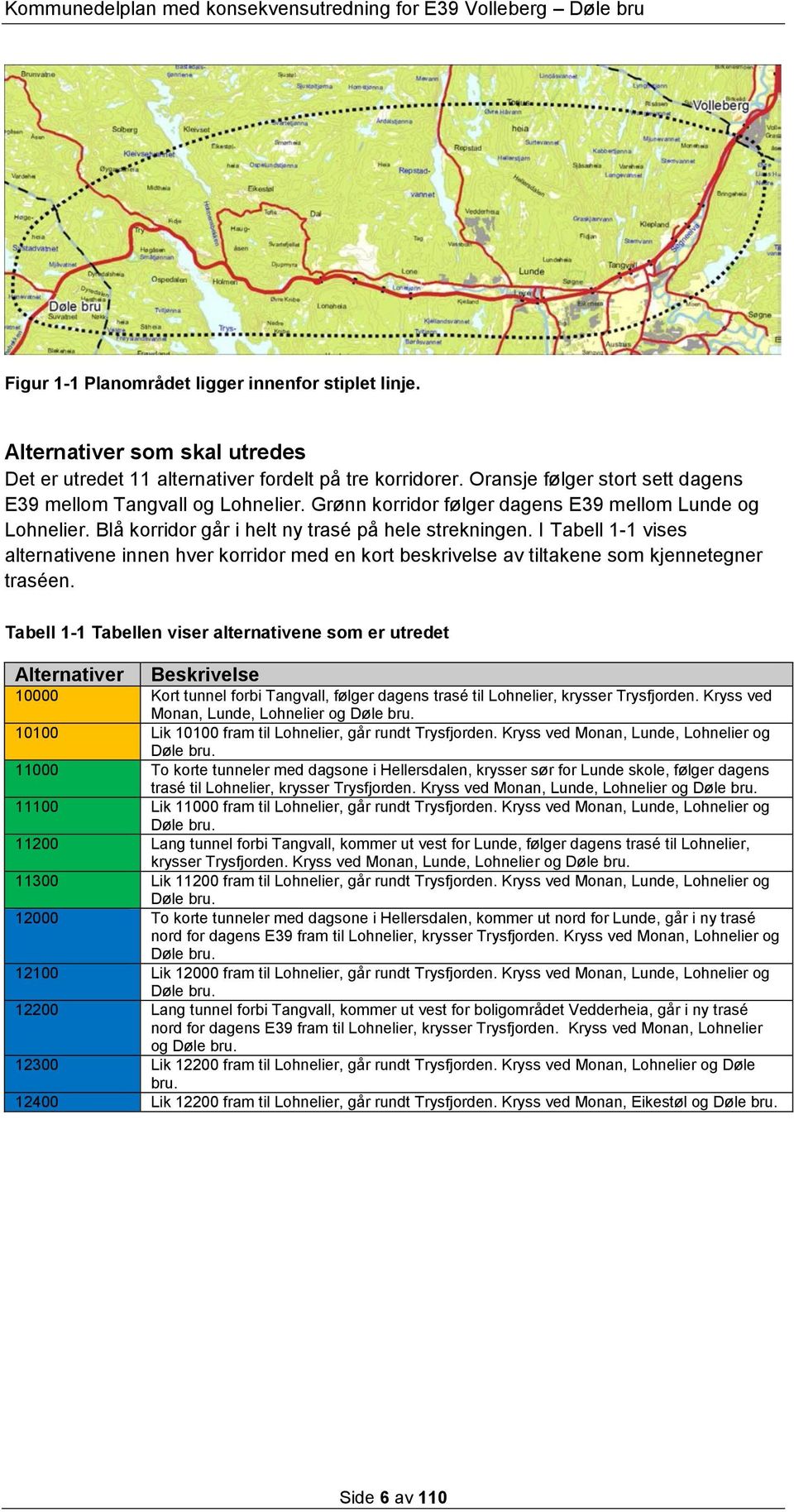 I Tabell 1-1 vises alternativene innen hver korridor med en kort beskrivelse av tiltakene som kjennetegner traséen.