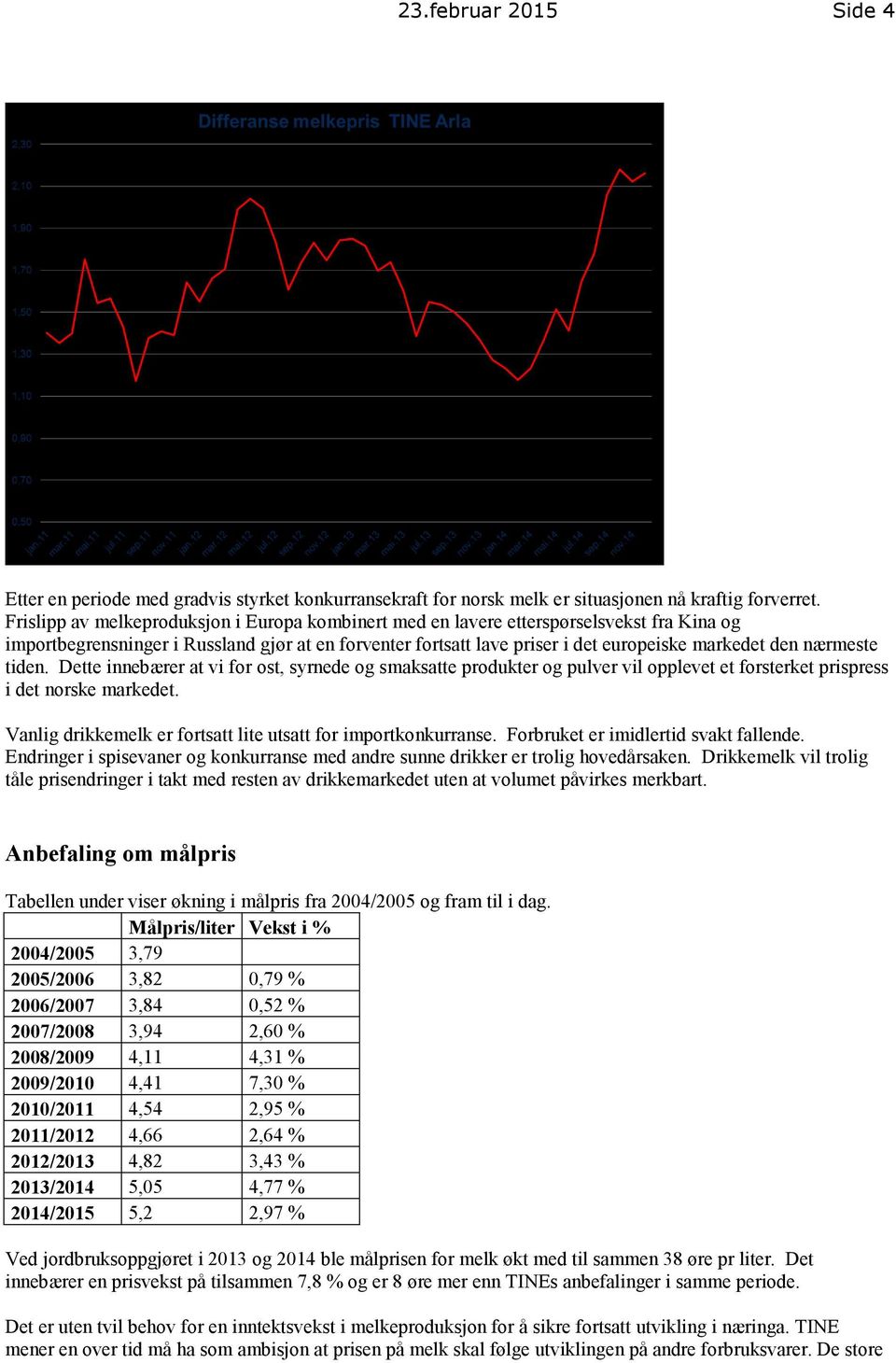 nærmeste tiden. Dette innebærer at vi for ost, syrnede og smaksatte produkter og pulver vil opplevet et forsterket prispress i det norske markedet.