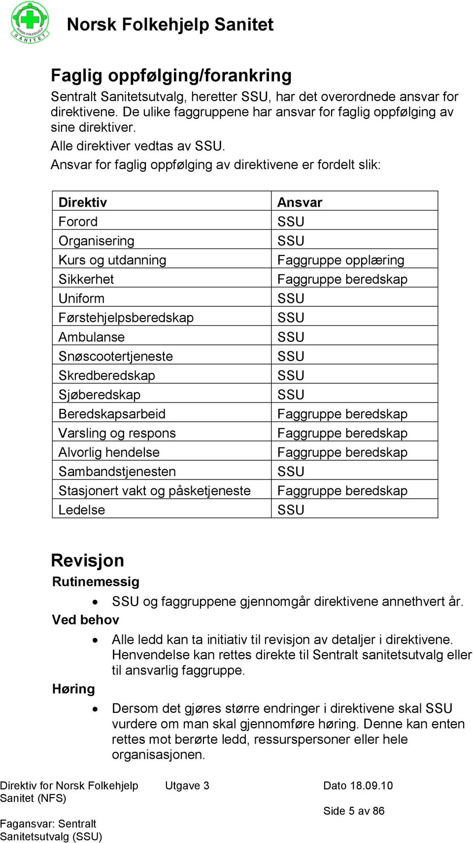 Ansvar for faglig oppfølging av direktivene er fordelt slik: Direktiv Forord Organisering Kurs og utdanning Sikkerhet Uniform Førstehjelpsberedskap Ambulanse Snøscootertjeneste Skredberedskap