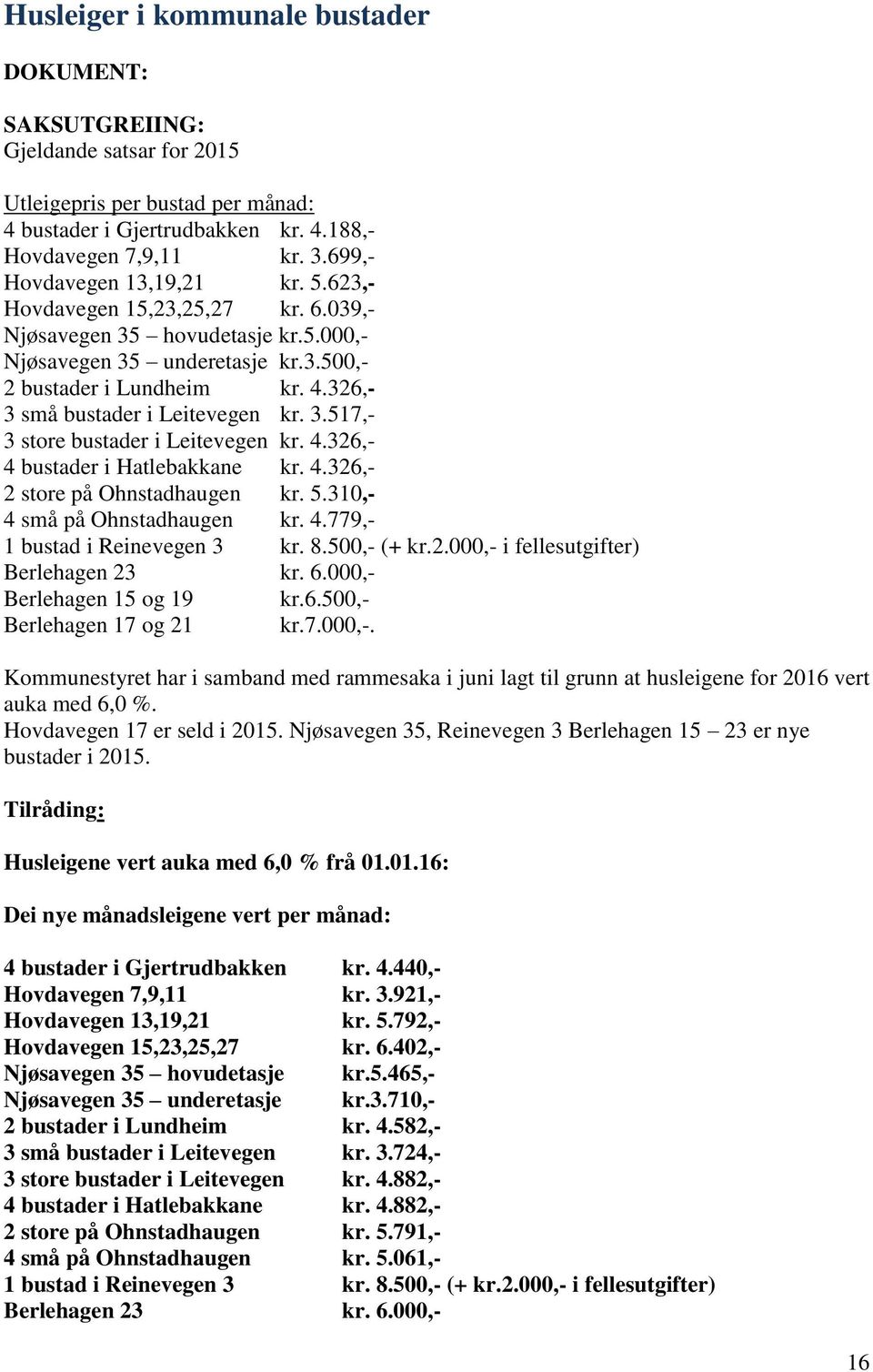 4.326,- 4 bustader i Hatlebakkane kr. 4.326,- 2 store på Ohnstadhaugen kr. 5.310,- 4 små på Ohnstadhaugen kr. 4.779,- 1 bustad i Reinevegen 3 kr. 8.500,- (+ kr.2.000,- i fellesutgifter) Berlehagen 23 kr.