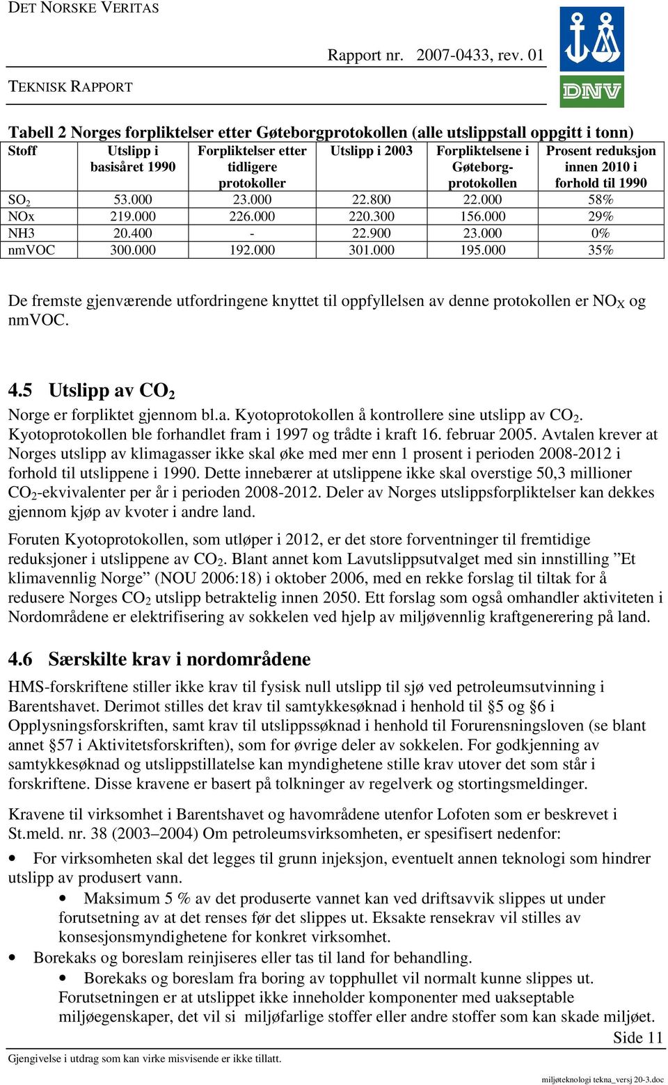 000 195.000 35% De fremste gjenværende utfordringene knyttet til oppfyllelsen av denne protokollen er NO X og nmvoc. 4.5 Utslipp av CO 2 Norge er forpliktet gjennom bl.a. Kyotoprotokollen å kontrollere sine utslipp av CO 2.