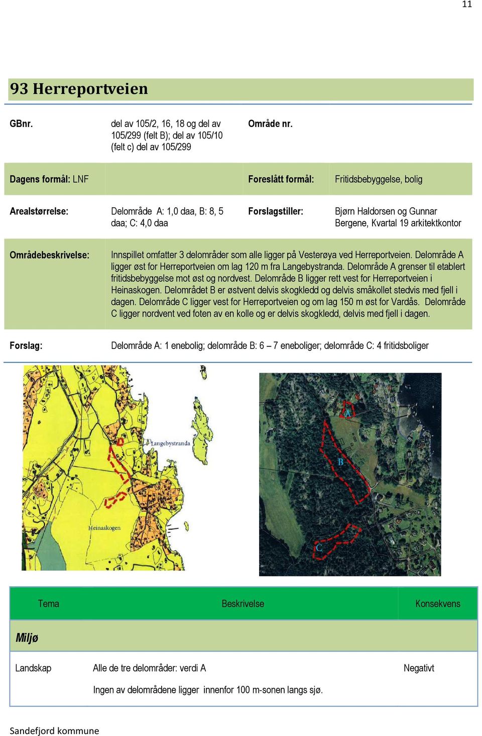 arkitektkontor Områdebeskrivelse: Innspillet omfatter 3 delområder som alle ligger på Vesterøya ved Herreportveien. Delområde A ligger øst for Herreportveien om lag 120 m fra Langebystranda.