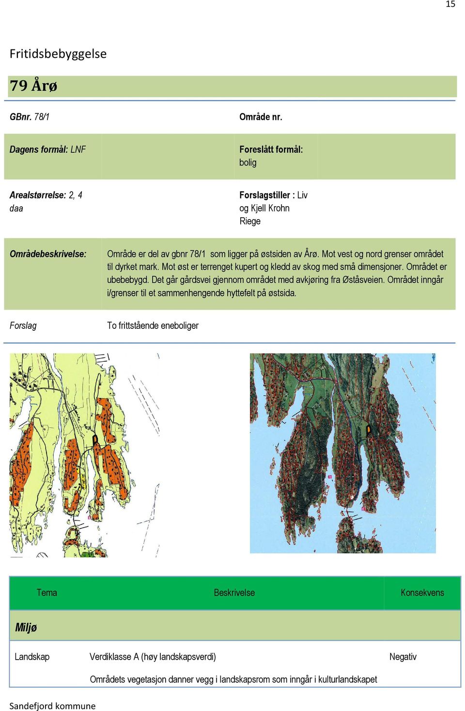 østsiden av Årø. Mot vest og nord grenser området til dyrket mark. Mot øst er terrenget kupert og kledd av skog med små dimensjoner. Området er ubebebygd.