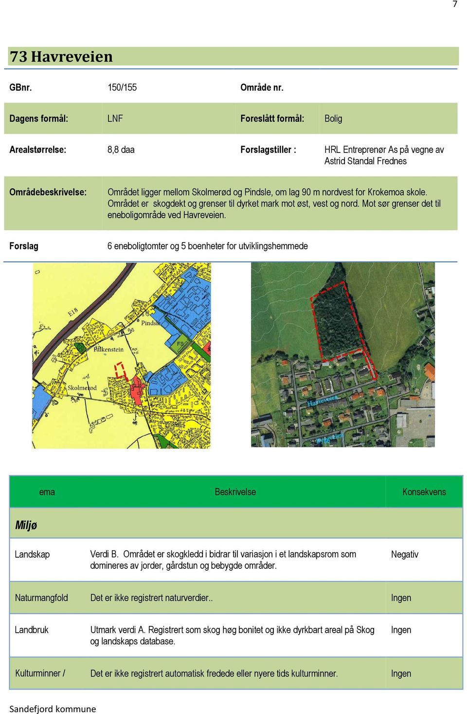 Pindsle, om lag 90 m nordvest for Krokemoa skole. Området er skogdekt og grenser til dyrket mark mot øst, vest og nord. Mot sør grenser det til eneboligområde ved Havreveien.