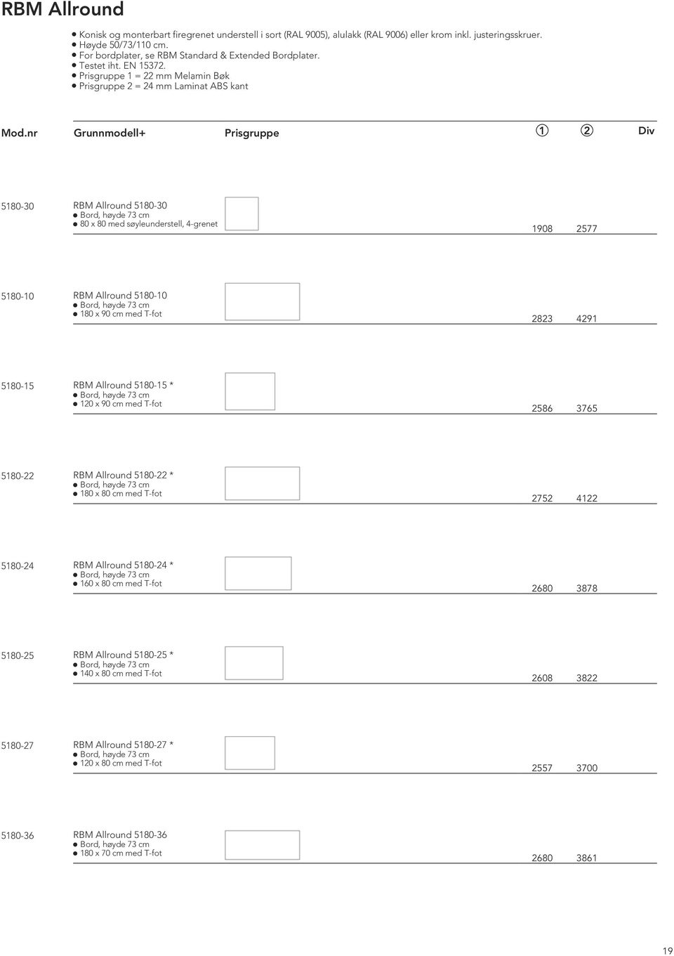 nr Grunnmodell+ Prisgruppe 1 2 Div 5180-30 RBM Allround 5180-30 Bord, høyde 73 cm 80 x 80 med søyleunderstell, 4-grenet 1908 2577 5180-10 RBM Allround 5180-10 Bord, høyde 73 cm 180 x 90 cm med T-fot