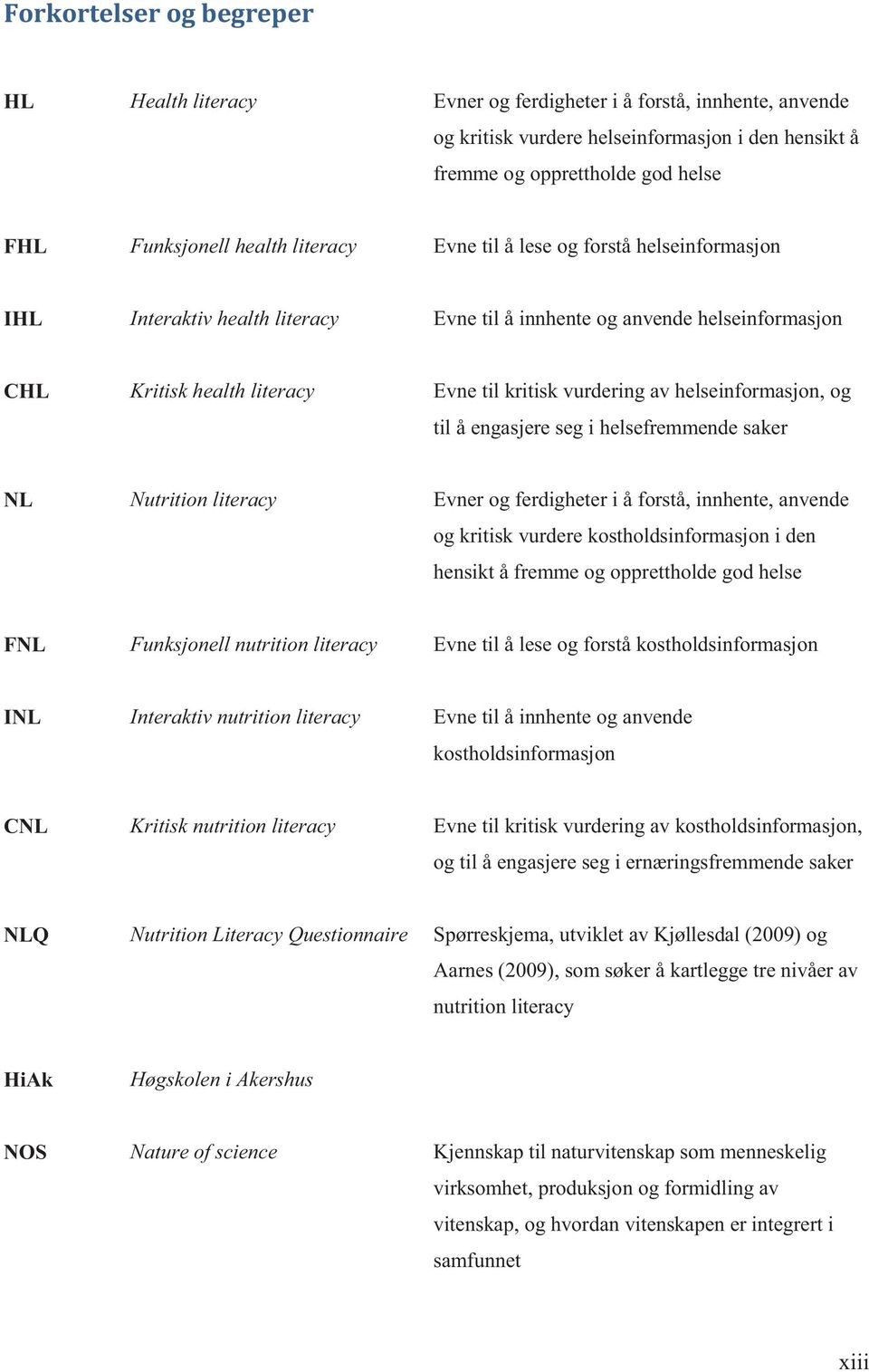 helseinformasjon, og til å engasjere seg i helsefremmende saker NL Nutrition literacy Evner og ferdigheter i å forstå, innhente, anvende og kritisk vurdere kostholdsinformasjon i den hensikt å fremme