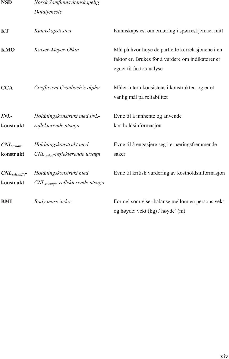 Holdningskonstrukt med INLreflekterende utsagn Evne til å innhente og anvende kostholdsinformasjon CNL action - konstrukt Holdningskonstrukt med CNL action -reflekterende utsagn Evne til å engasjere