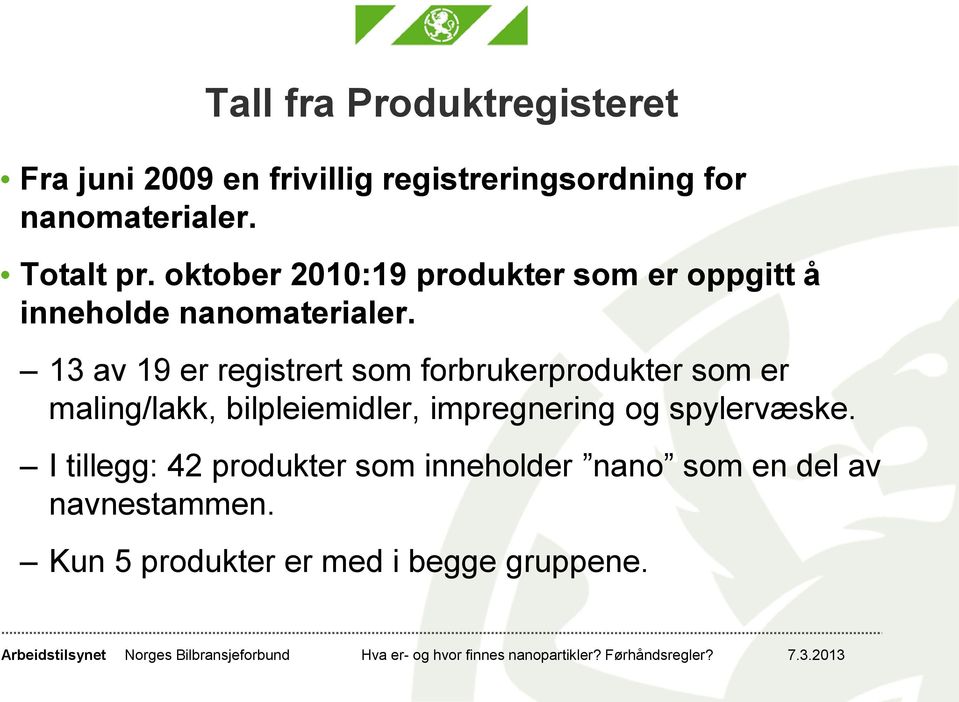 13 av 19 er registrert som forbrukerprodukter som er maling/lakk, bilpleiemidler, impregnering og