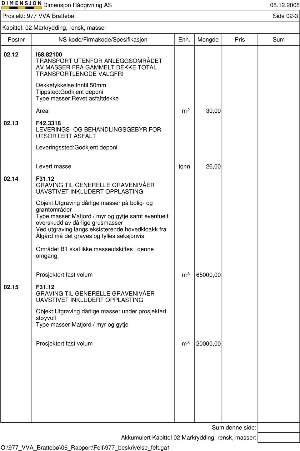 13 F42.3318 LEVERINGS- OG BEHANDLINGSGEBYR FOR UTSORTERT ASFALT Leveringssted:Godkjent deponi Levert masse tonn 26,00 02.14 F31.