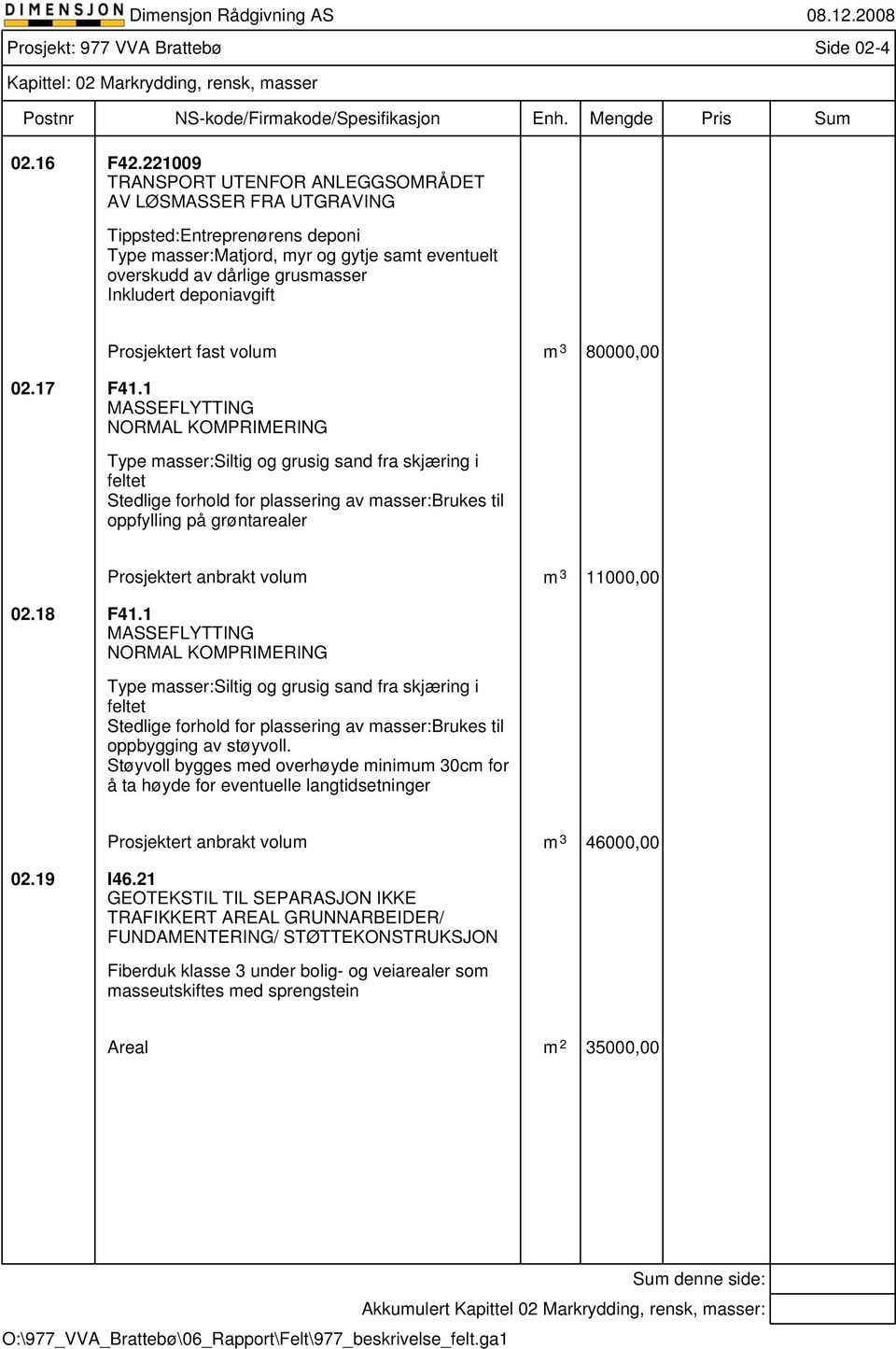 deponiavgift Prosjektert fast volum m 3 80000,00 02.17 F41.