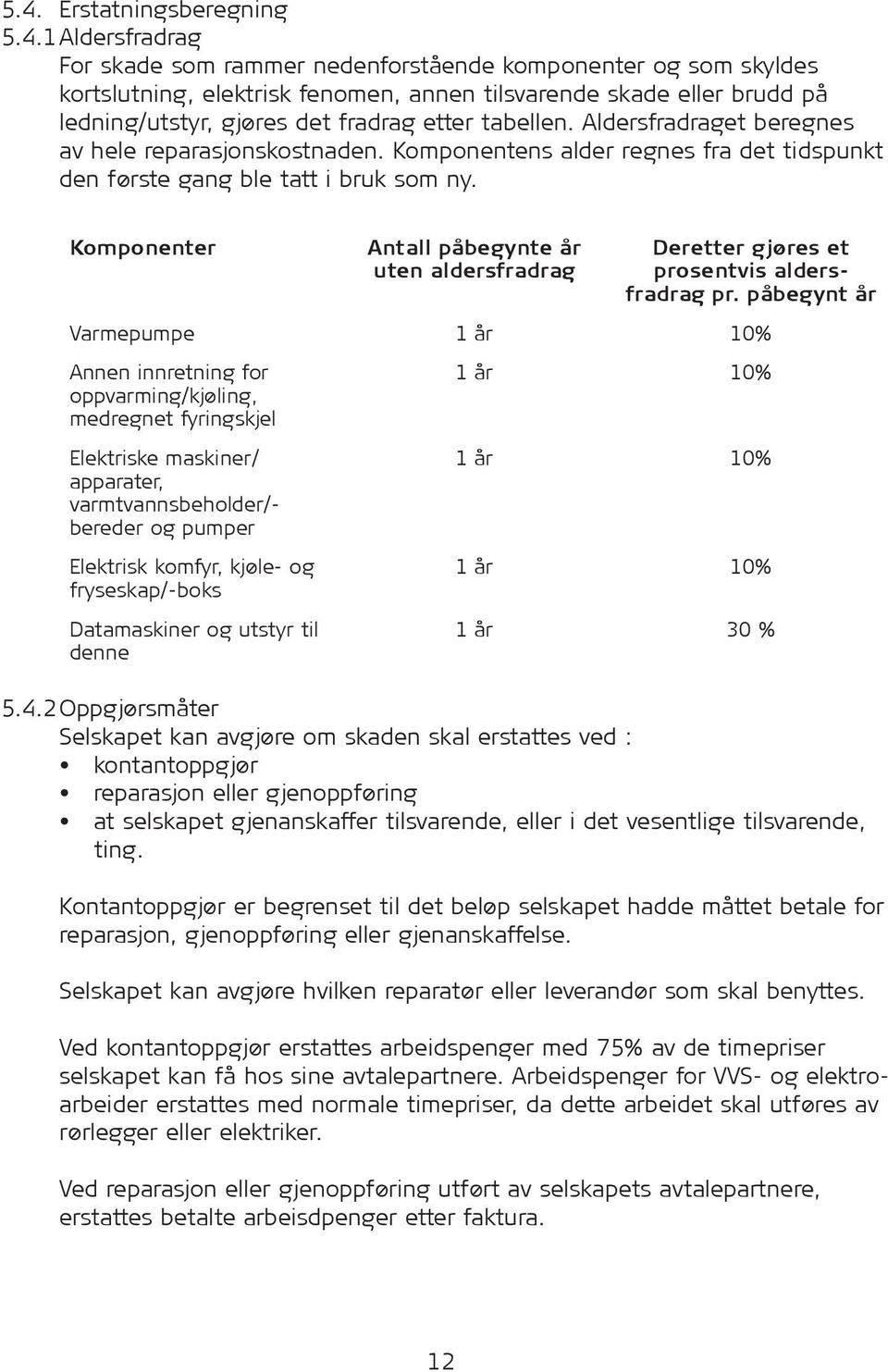 Komponenter Antall påbegynte år uten aldersfradrag Deretter gjøres et prosentvis aldersfradrag pr.