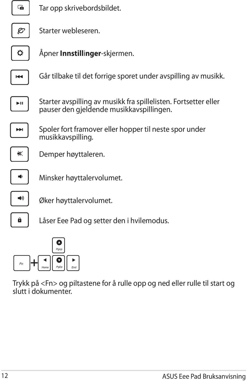 PgUp Home PgDp End Minsker høyttalervolumet. PgUp Home PgDp End Home PgUp Øker høyttalervolumet. PgDp End Låser Eee Pad Home PgDp End PgUp og setter den i hvilemodus.