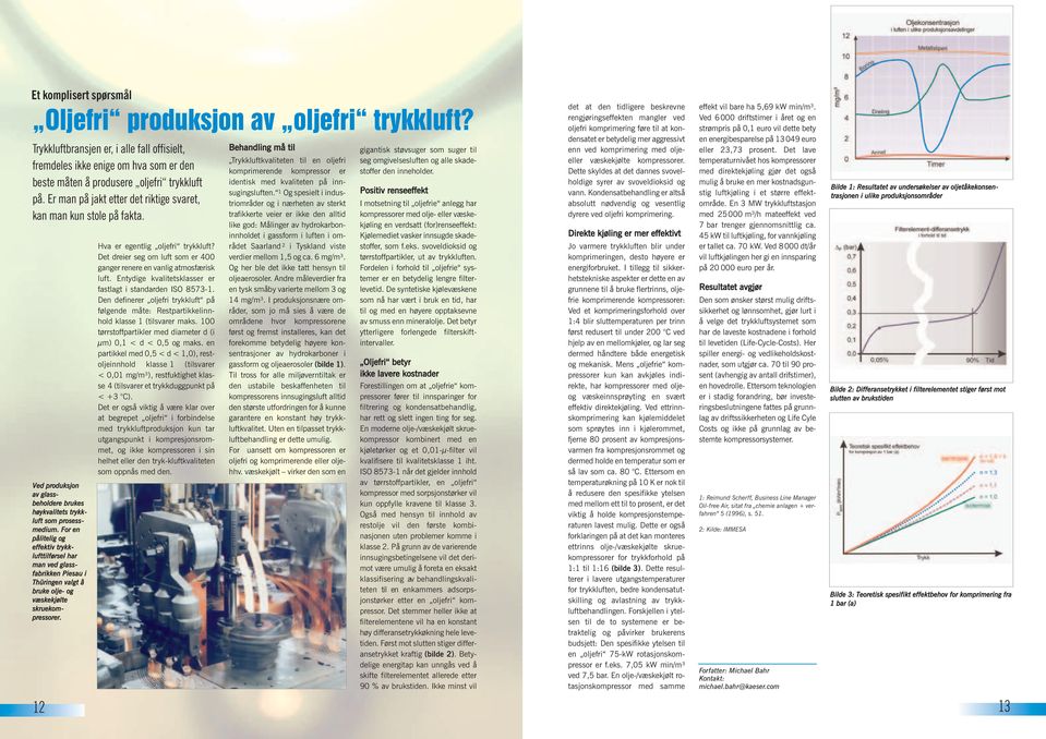 For en pålitelig og effektiv trykklufttilførsel har man ved glassfabrikken Piesau i Thüringen valgt å bruke olje- og væskekjølte skruekompressorer. Hva er egentlig oljefri trykkluft?