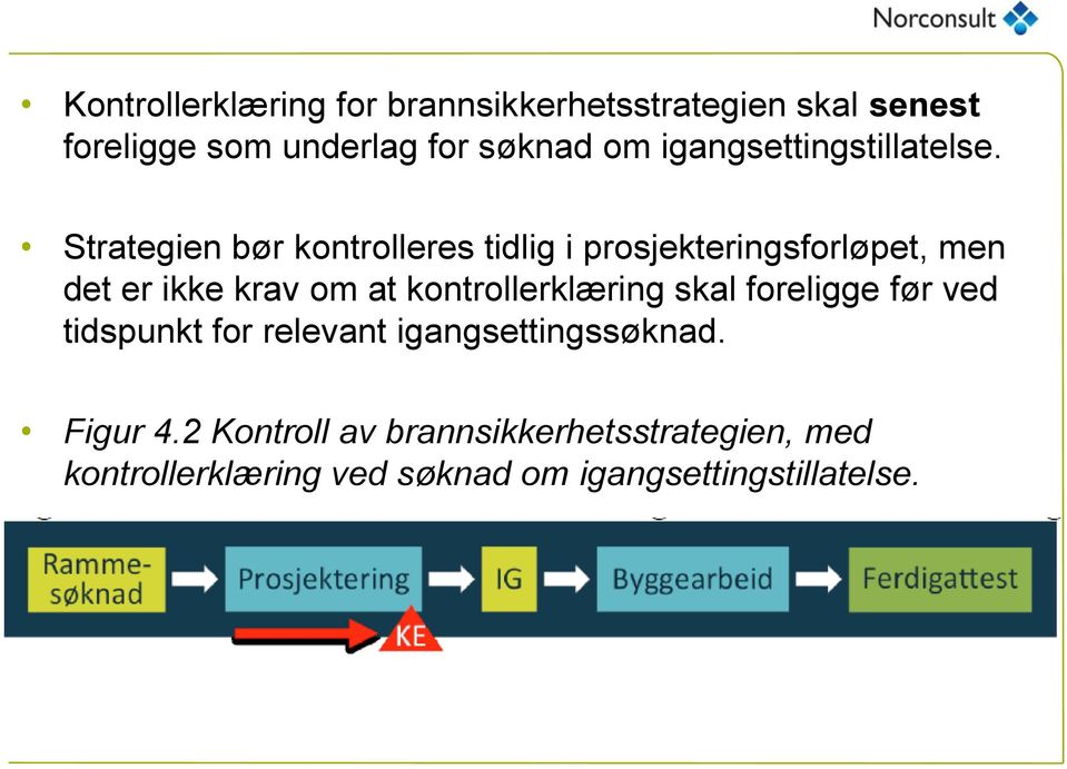 Strategien bør kontrolleres tidlig i prosjekteringsforløpet, men det er ikke krav om at