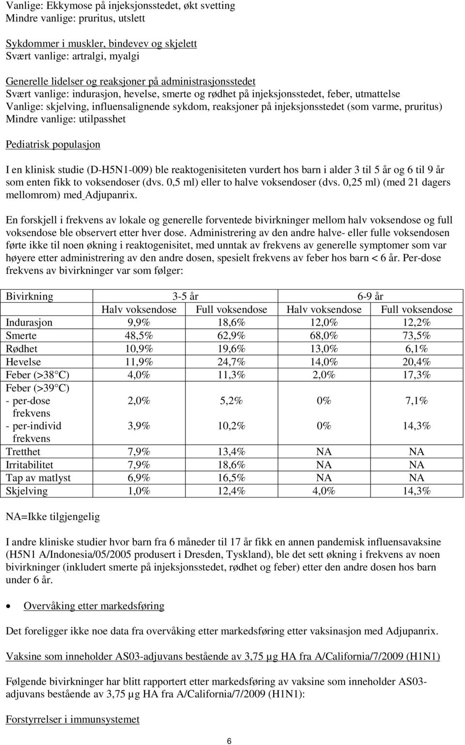 varme, pruritus) Mindre vanlige: utilpasshet Pediatrisk populasjon I en klinisk studie (D-H5N1-009) ble reaktogenisiteten vurdert hos barn i alder 3 til 5 år og 6 til 9 år som enten fikk to