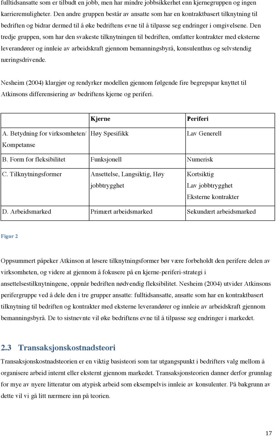 Den tredje gruppen, som har den svakeste tilknytningen til bedriften, omfatter kontrakter med eksterne leverandører og innleie av arbeidskraft gjennom bemanningsbyrå, konsulenthus og selvstendig