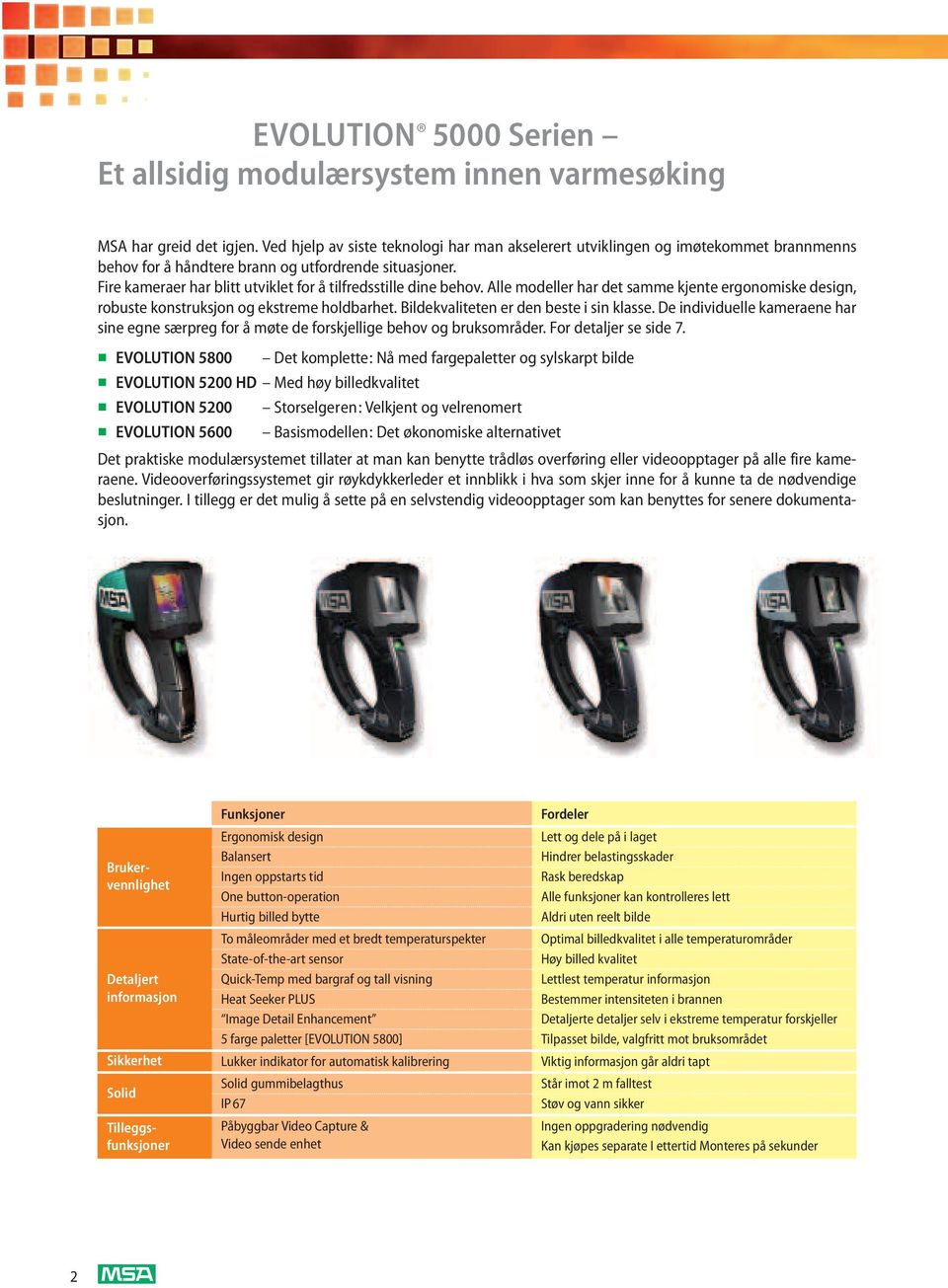 Fire kameraer har blitt utviklet for å tilfredsstille dine behov. Alle modeller har det samme kjente ergonomiske design, robuste konstruksjon og ekstreme holdbarhet.