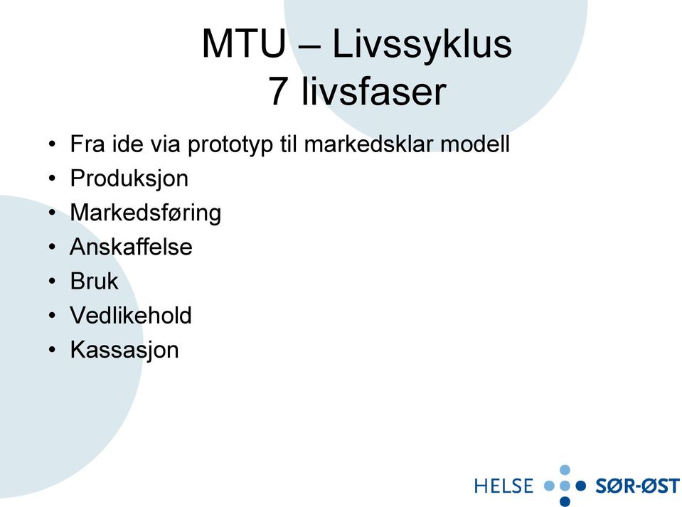 modell Produksjon Markedsføring