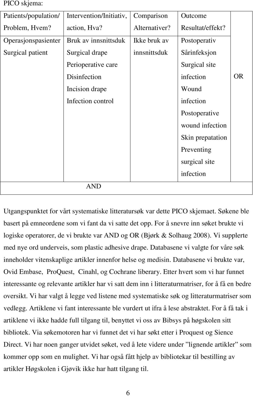 Wound Infection control infection Postoperative wound infection Skin prepatation Preventing surgical site infection AND Utgangspunktet for vårt systematiske litteratursøk var dette PICO skjemaet.