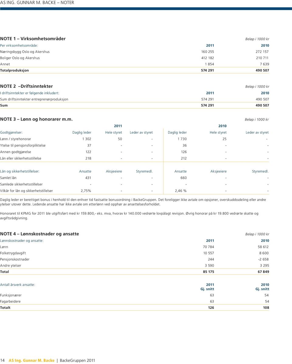 490 507 NOTE 2 Driftsinntekter I driftsinntekter er følgende inkludert: 2011 2010 Sum 