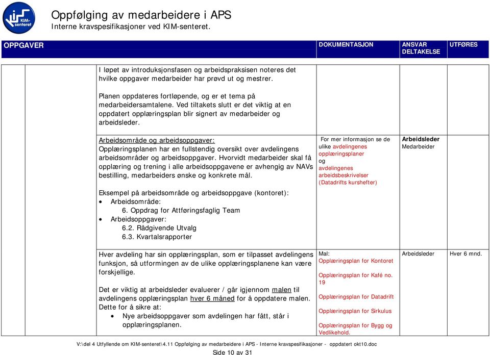 Arbeidsområde og arbeidsoppgaver: Opplæringsplanen har en fullstendig oversikt over avdelingens arbeidsområder og arbeidsoppgaver.