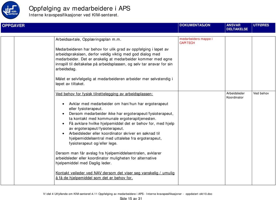 Målet er selvfølgelig at medarbeideren arbeider mer selvstendig i løpet av tiltaket.