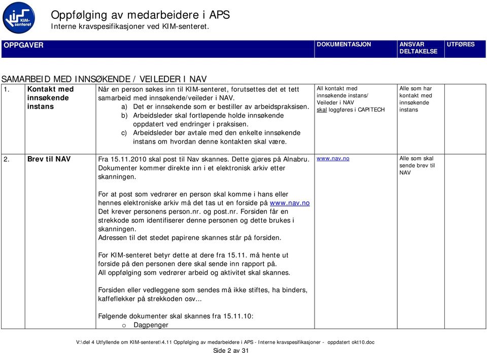 c) bør avtale med den enkelte innsøkende instans om hvordan denne kontakten skal være. 2. Brev til NAV Fra 15.11.2010 skal post til Nav skannes. Dette gjøres på Alnabru.