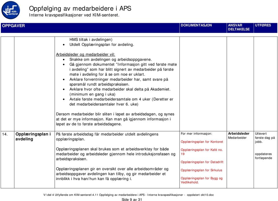 Avklare forventninger medarbeider har, samt svare på spørsmål rundt arbeidspraksisen. Avklare hvor ofte medarbeider skal delta på Akademiet.