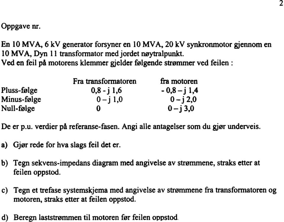 2,0 O - j 3,0 De er p.u. verdier på referanse-fasen. Angi alle antagelser som du gjør underveis. a) Gjør rede for hva slags feil det er.