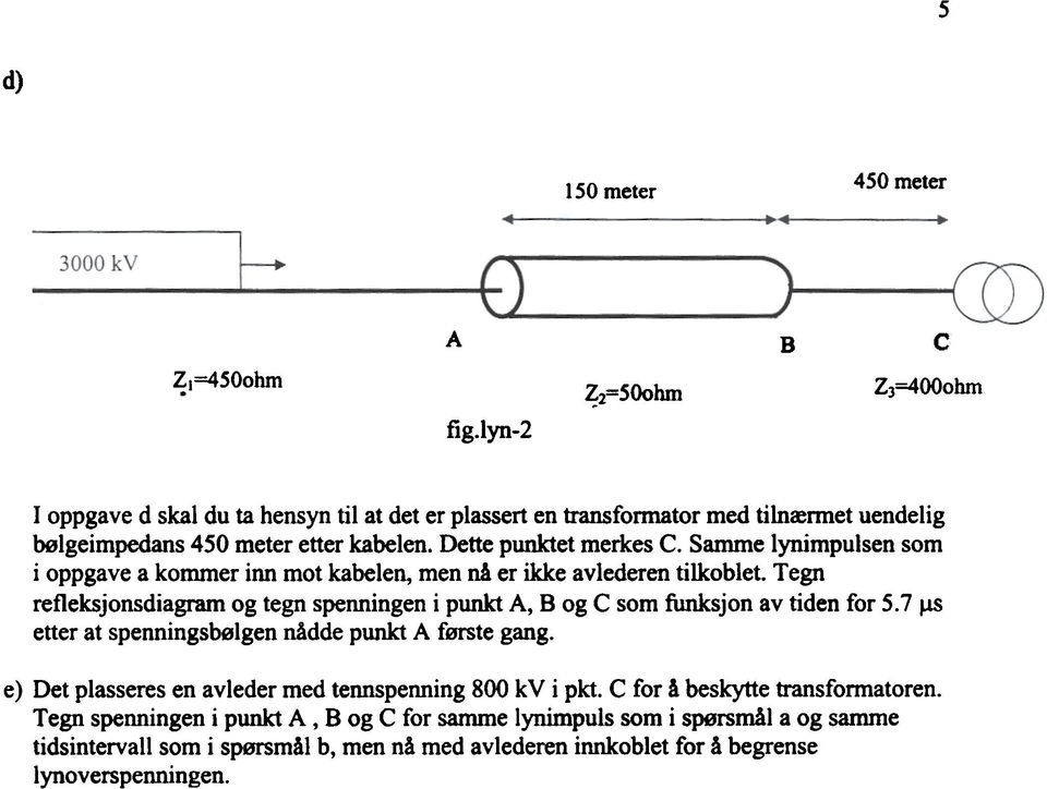 Samme lynimpulsen som i oppgave a kommer inn mot kabelen, men nå er ikke avlederen tilkoblet. Tegn refleksjonsdiagram og tegn spenningen i punkt A, B og C som funksjon av tiden for 5.