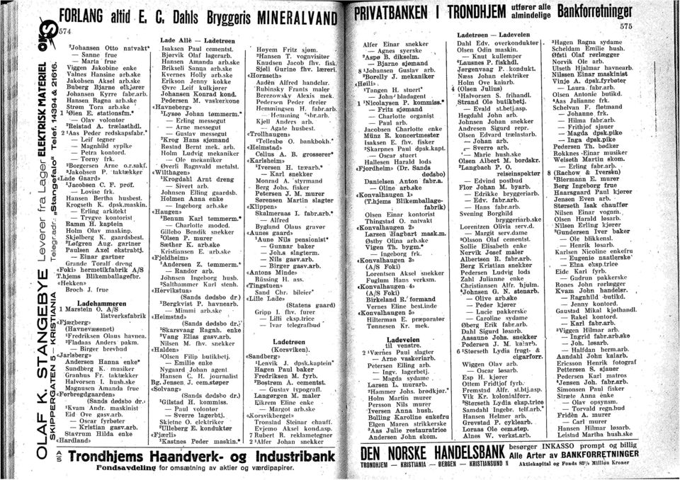 J) 'Aas Peder redskapsfabr.* ø Lef tegner - Magnhd sypke Petra kontord. = Torny frk., Borgersen Arne o.r.sakf. ff) 'Jakobsen P. takækker "fc «Lade Gaard» 0) 'Jacobsen C. F. pro. C ' Lovse frk.