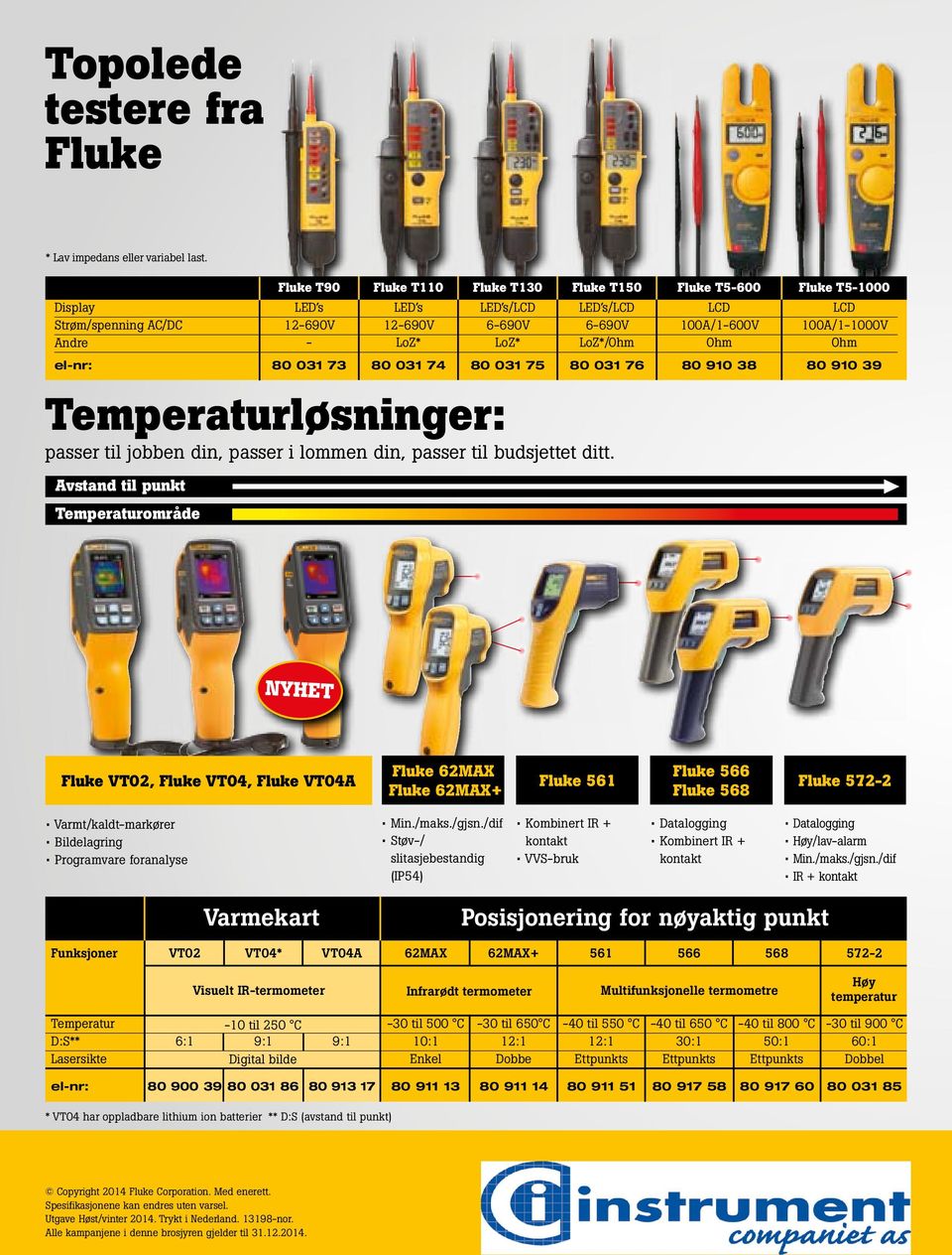 Fluke T5600 LCD 100A/1600V Ohm 80 910 38 Fluke T51000 LCD 100A/11000V Ohm 80 910 39 NYHET Fluke VT02, Fluke VT04, Fluke VT04A Fluke 62MAX Fluke 62MAX+ Fluke 561 Fluke 566 Fluke 568 Fluke 5722