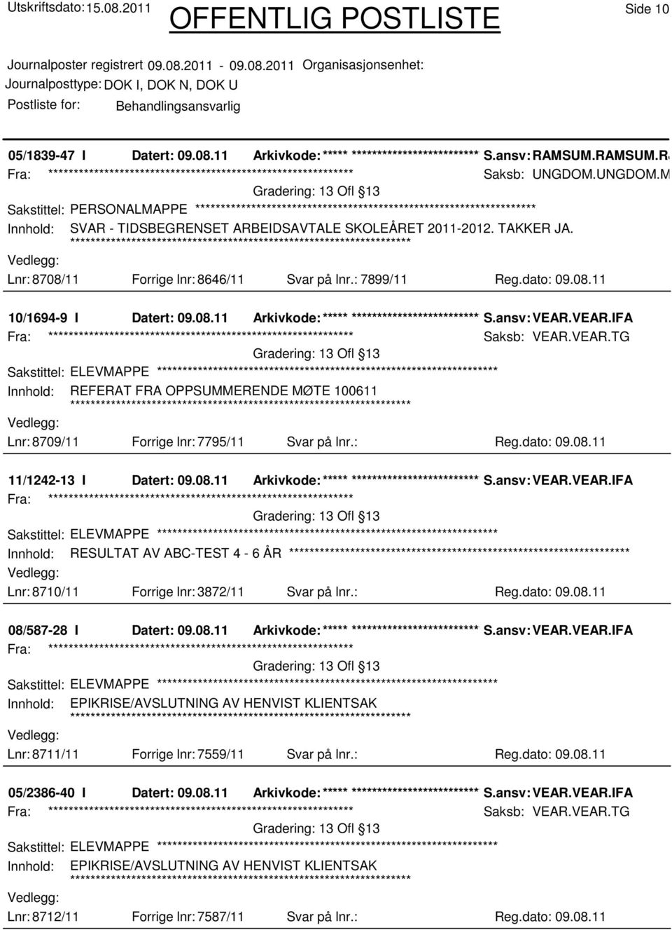 08.11 Arkivkode:***** ****************************** S.ansv: VEAR.VEAR.IFA Saksb: VEAR.VEAR.TG 13 Ofl 13 Sakstittel: ELEVMAPPE Innhold: REFERAT FRA OPPSUMMERENDE MØTE 100611 Lnr: 8709/11 Forrige lnr: 7795/11 Svar på lnr.