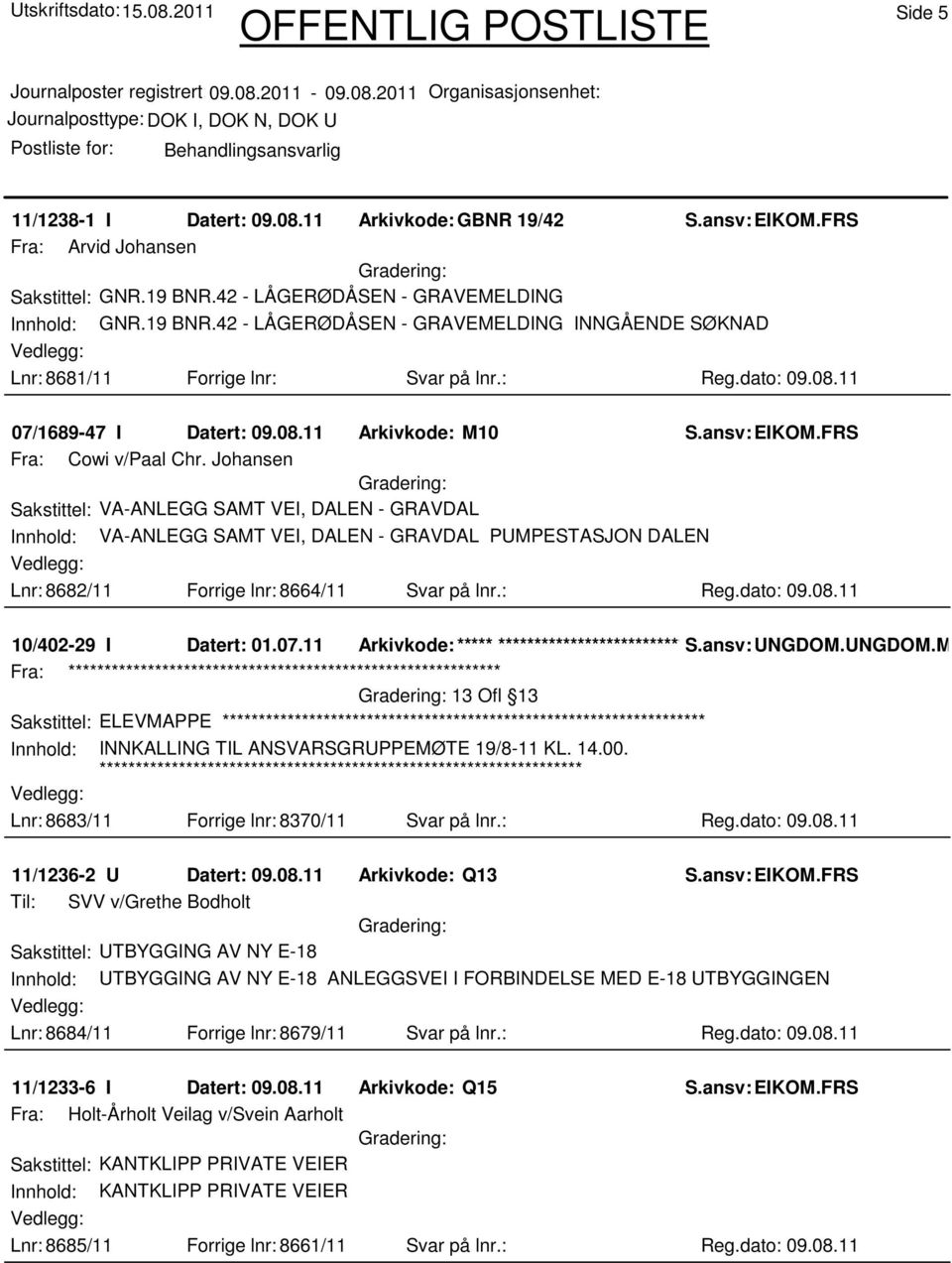 Johansen Sakstittel: VA-ANLEGG SAMT VEI, DALEN - GRAVDAL Innhold: VA-ANLEGG SAMT VEI, DALEN - GRAVDAL PUMPESTASJON DALEN Lnr: 8682/11 Forrige lnr: 8664/11 Svar på lnr.: Reg.dato: 09.08.